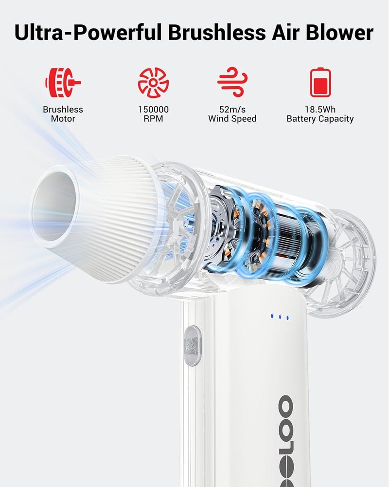 GOOLOO F3 Electric Air Duster- 150000RPM 52m/s Super Power Car Duster, Variable Speed Air Duster Rechargeable with Fast Charging, Mini Dust Blower for Computer, Keyboard, House, Outdoor and Car - Image 2